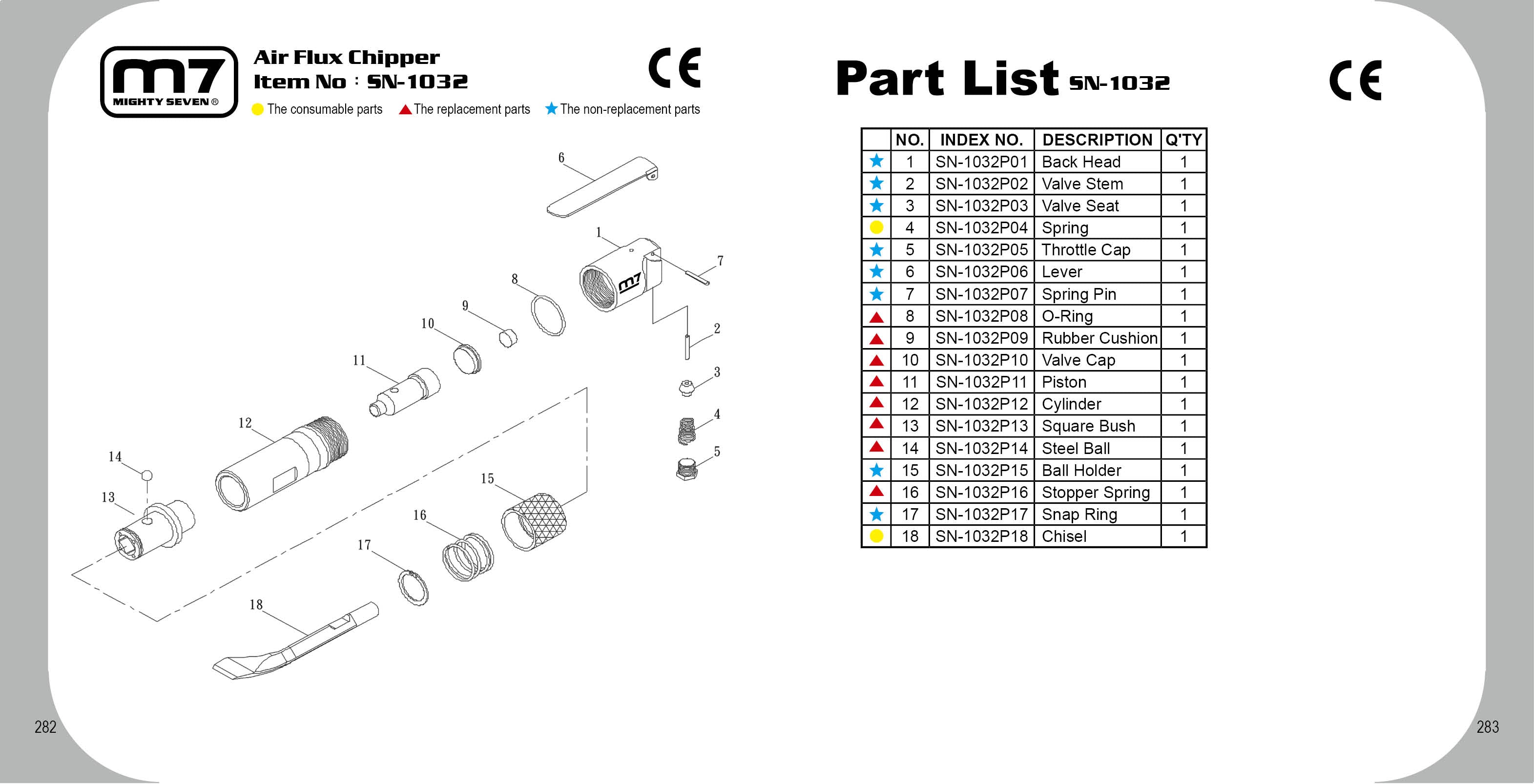 M7 Mejselslagghacka (rak)