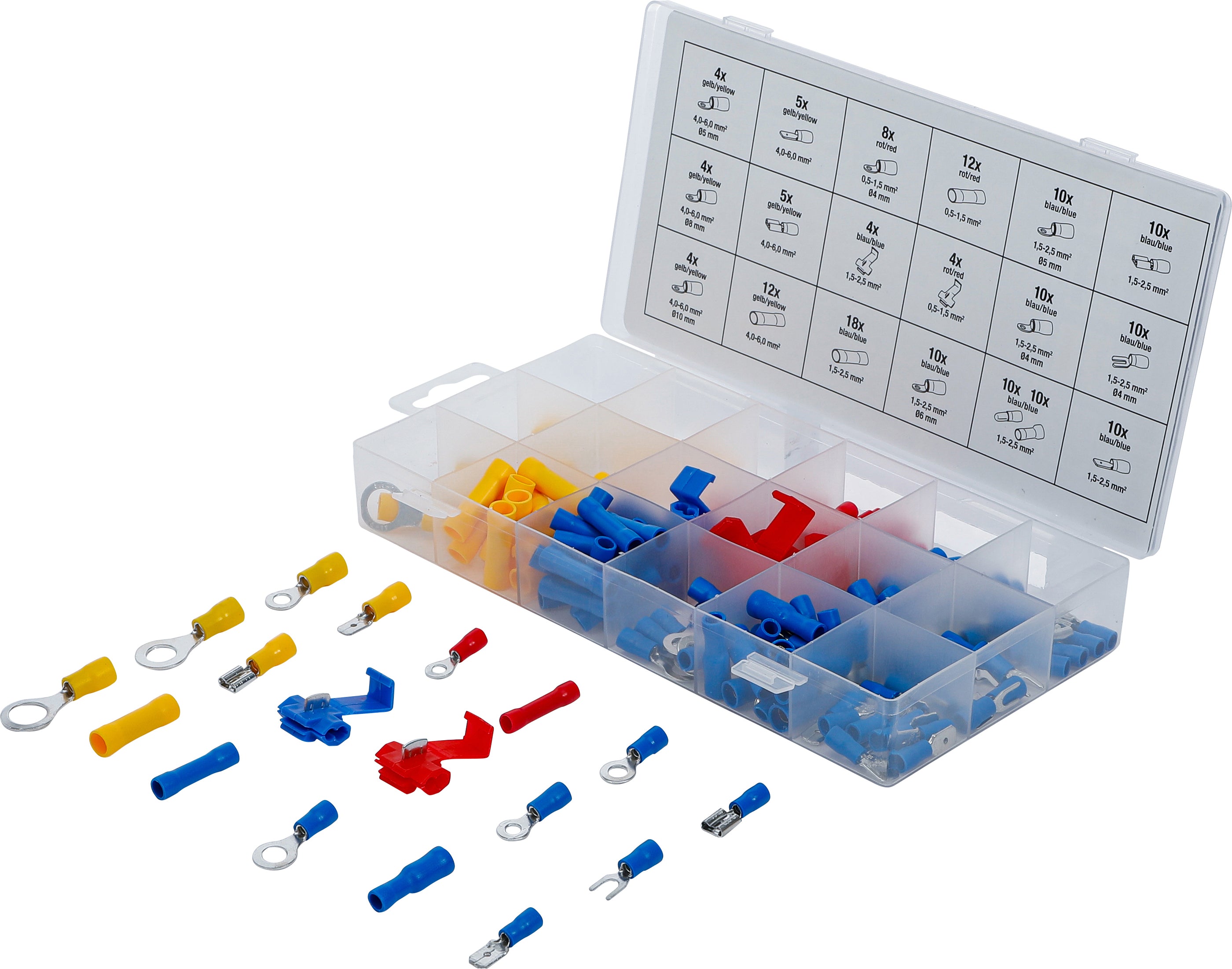 Kabelsko-Sortiment | 160 delar