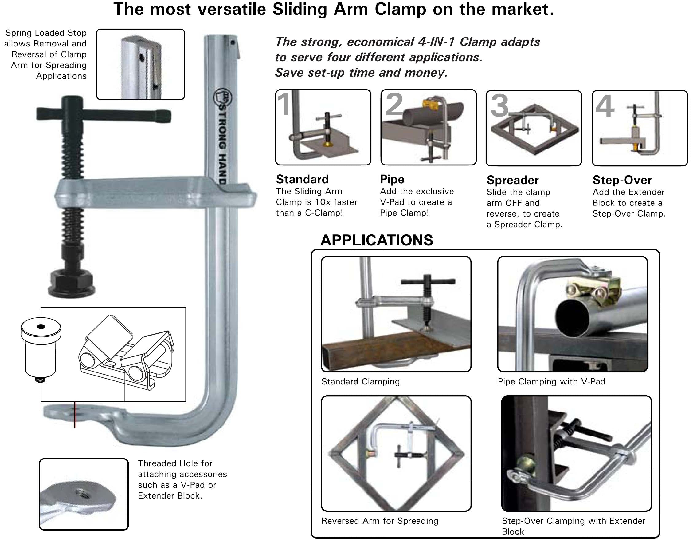 STRONGHAND Svetstving 4-in-1