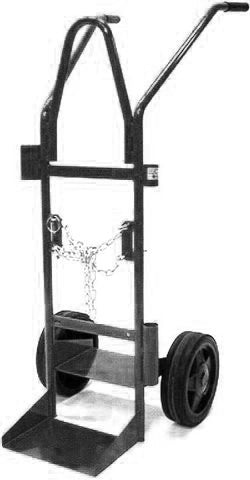 R!MAC Gaskärra MAX20