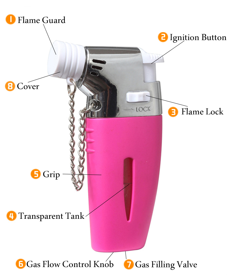 R!MAC SuperJet butangasbrännare