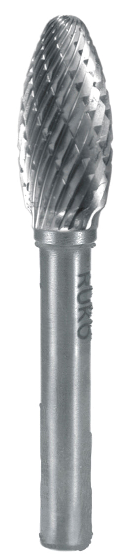 RUKO Roterande fil 16 mm form H