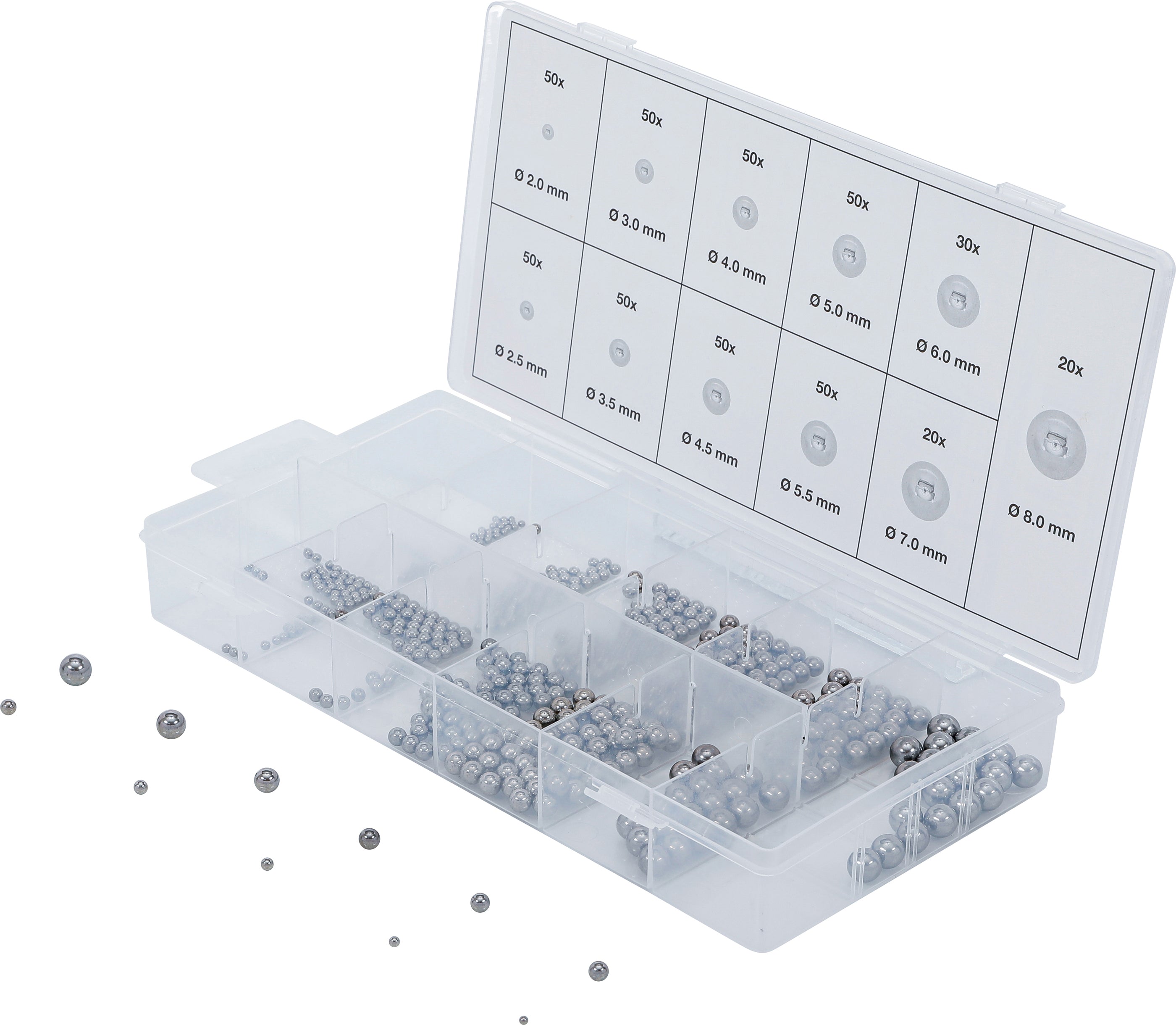 Stålkullagersortiment | 470 delar