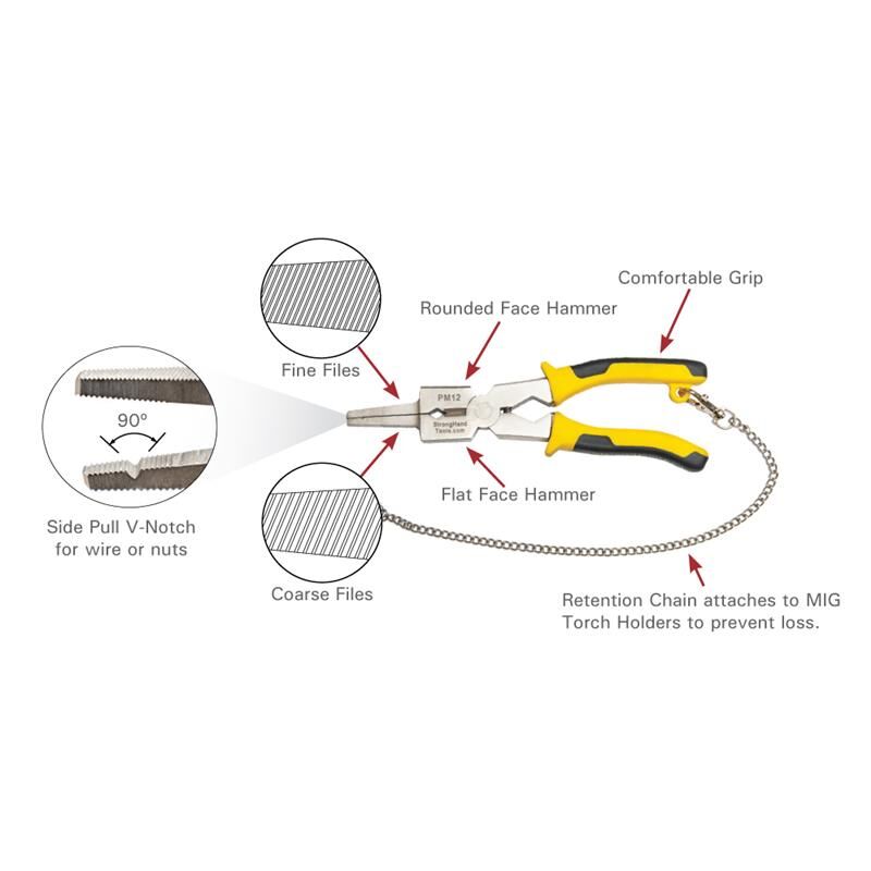 Stronghand MIG-svetstång Premium