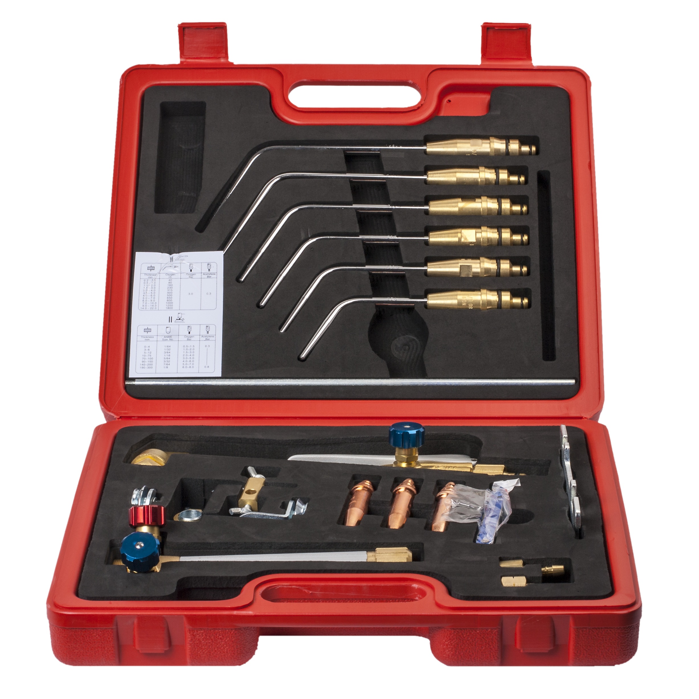 RIMAC G 21 Gassvetsutrustning