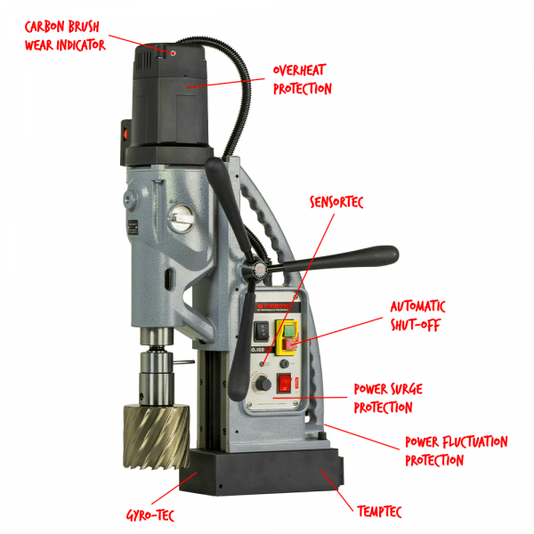 Euroboor Magnetborrmaskin>100mm
