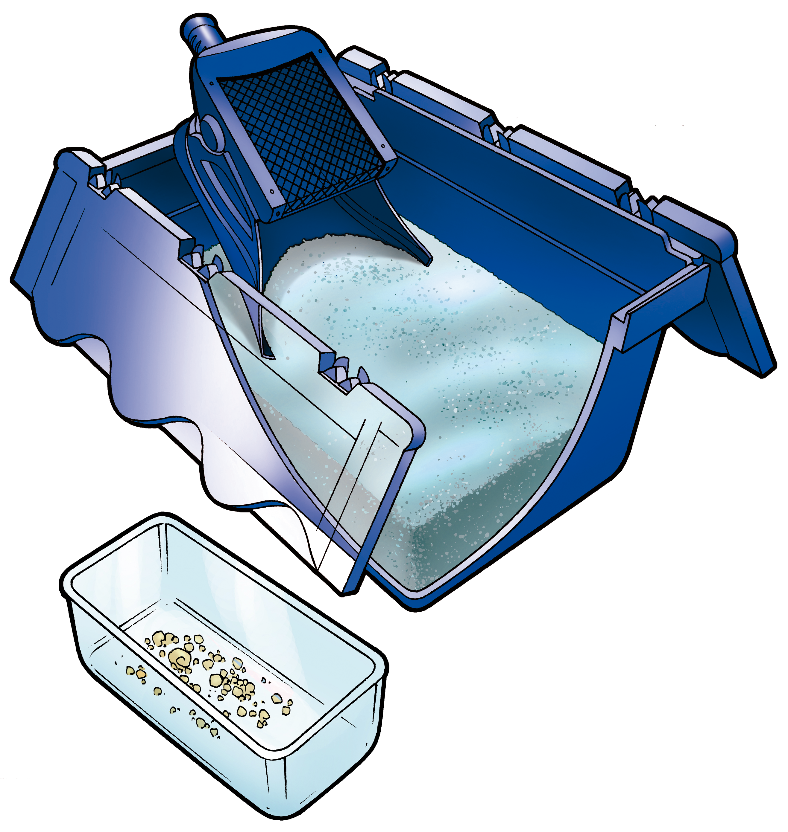 R!MAC R!SORBER Mobile inkl. 30L absorbtionsmedel