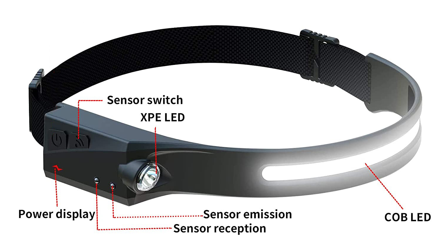 RIMAC Pannlampa Widespot