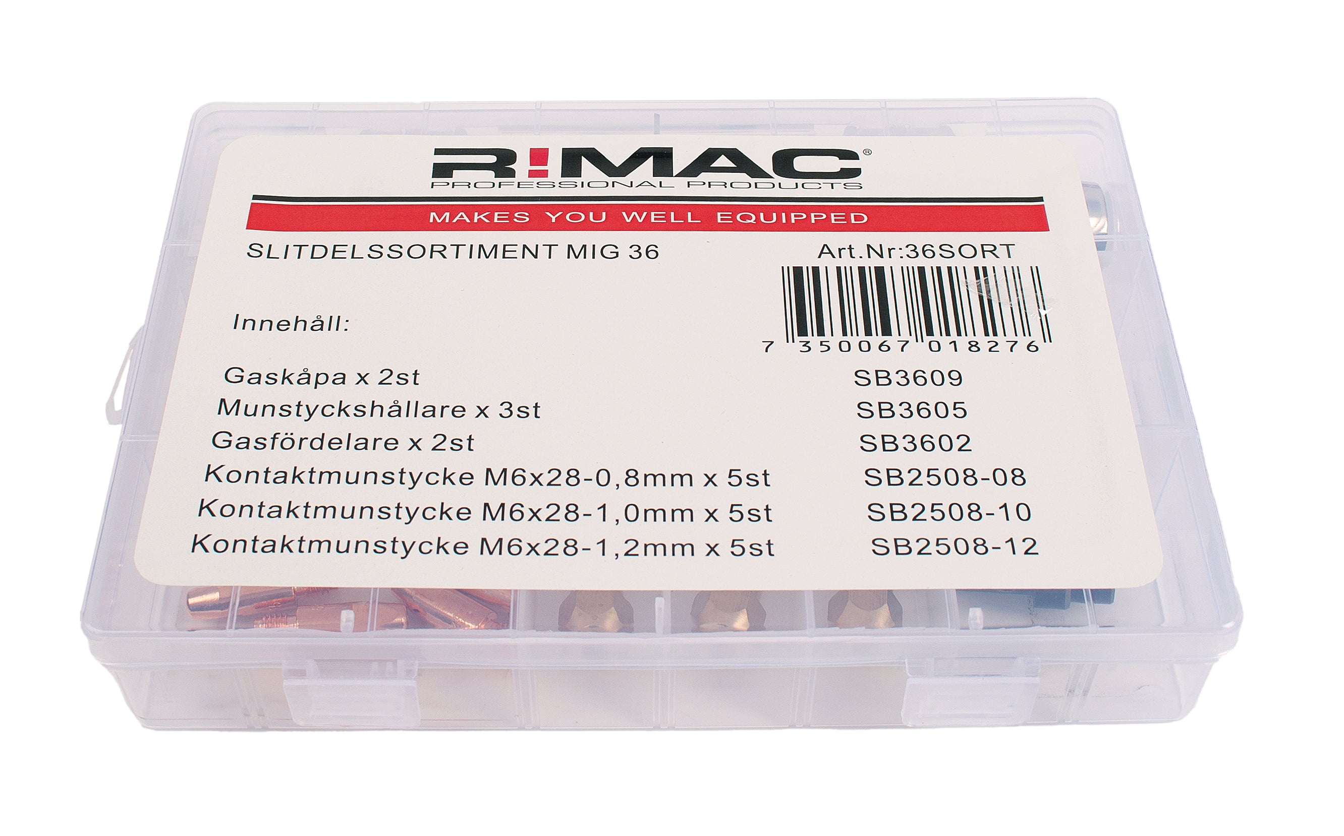 Slitdelssortiment M36