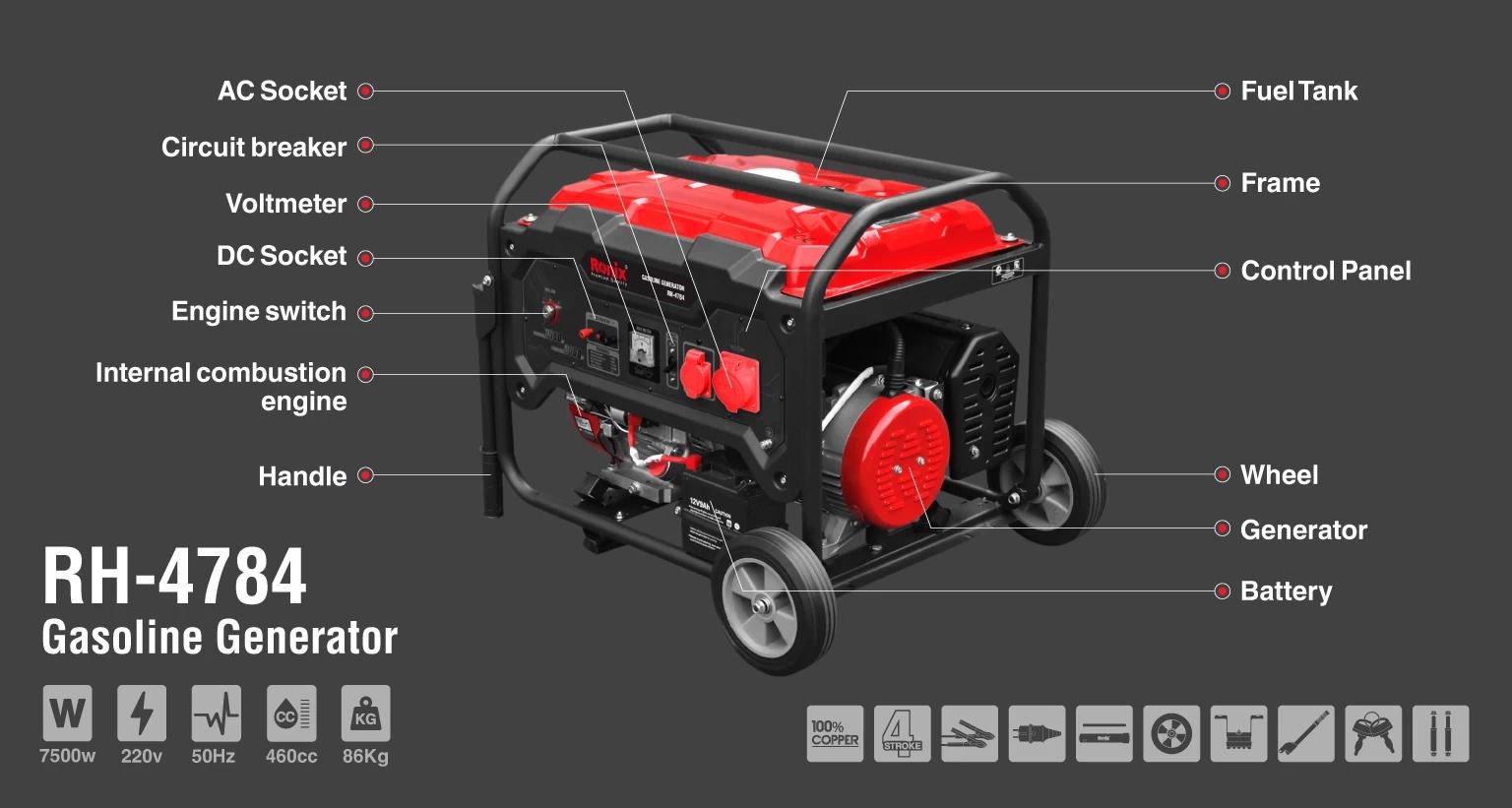 Bensingenerator 7500W