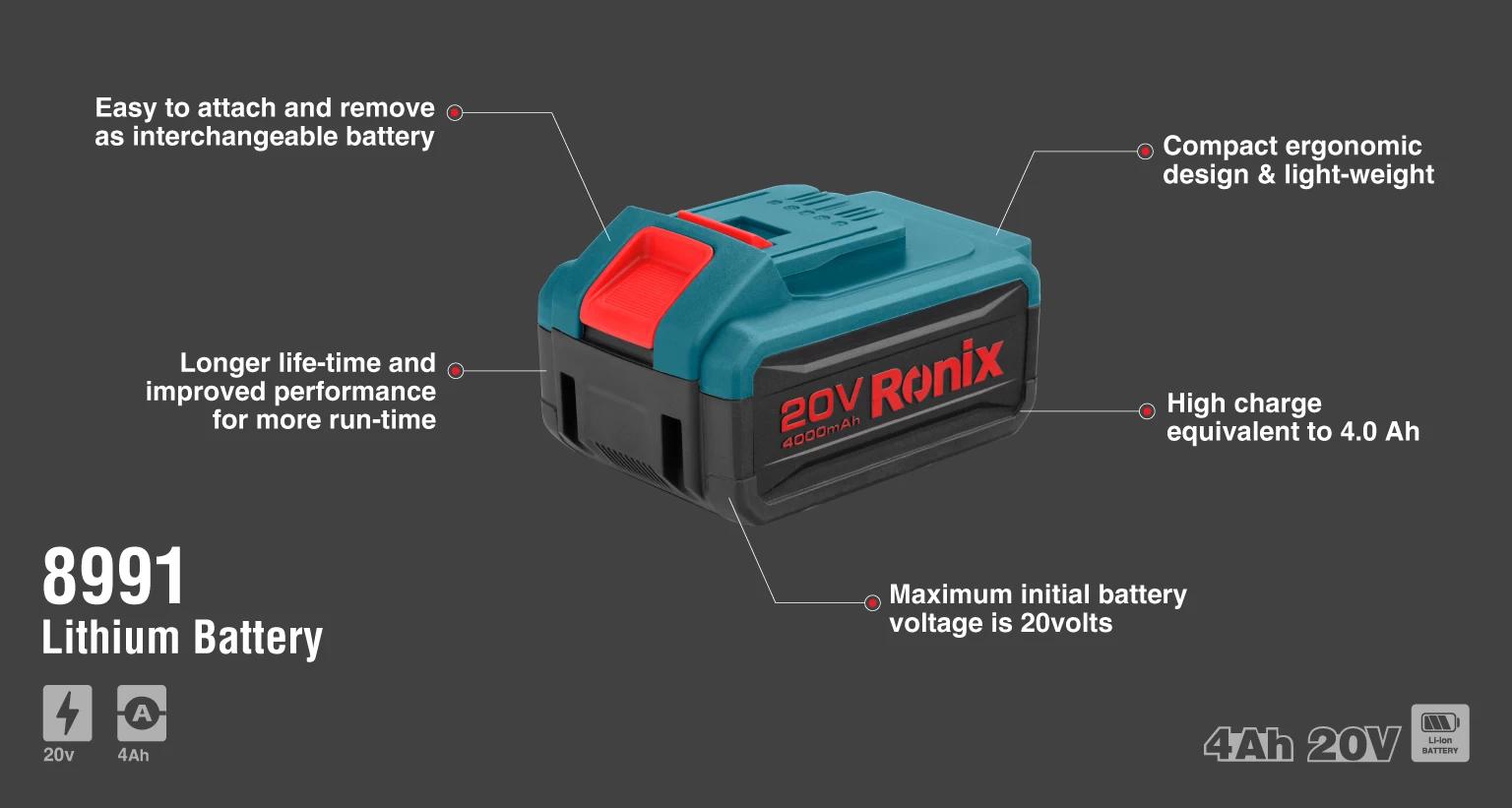 4,0 Ah batteripaket
20 V