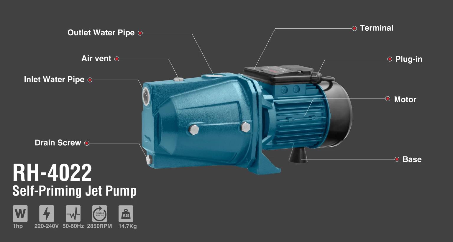 Självsugande Jet Vattenpump
1 hk